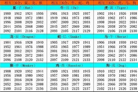 1967年什么命|1967年出生属什么生肖 1967年属羊是什么命